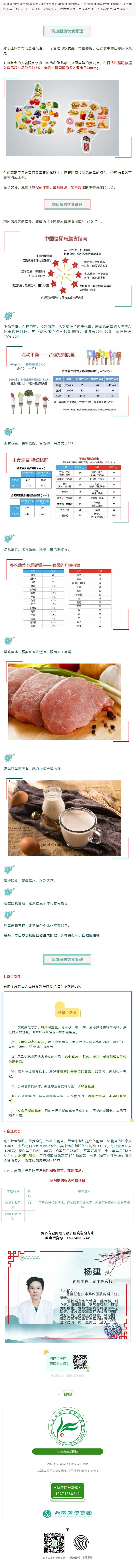 【內(nèi)科專家】“三高”指數(shù)居高不下？日常飲食管理起來(lái)！.jpg